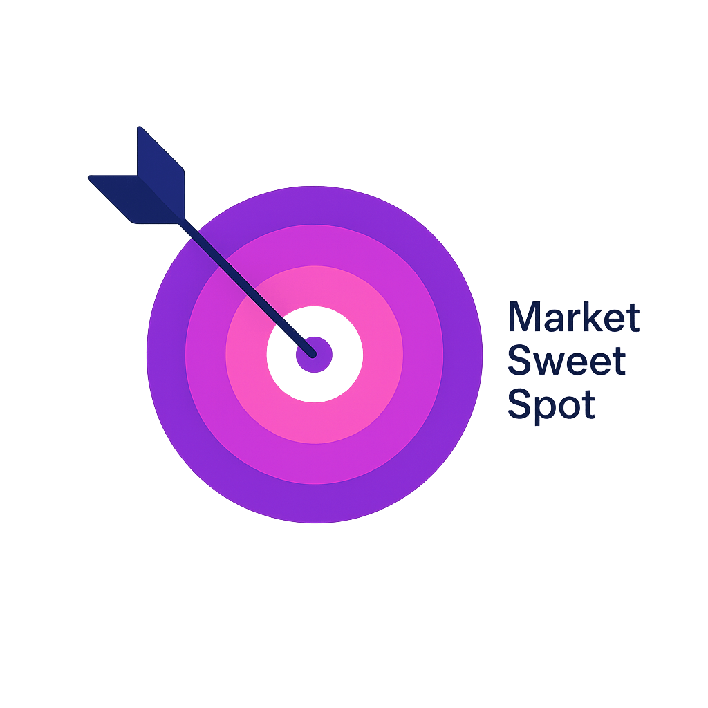Strategic Positioning Illustration
